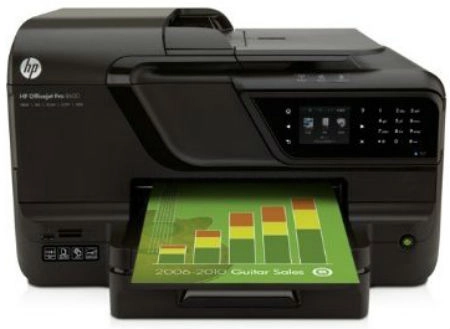 Tusze do  HP OfficeJet Pro 8600