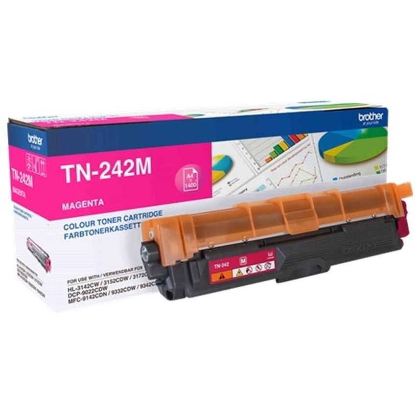 Toner Brother TN-242M