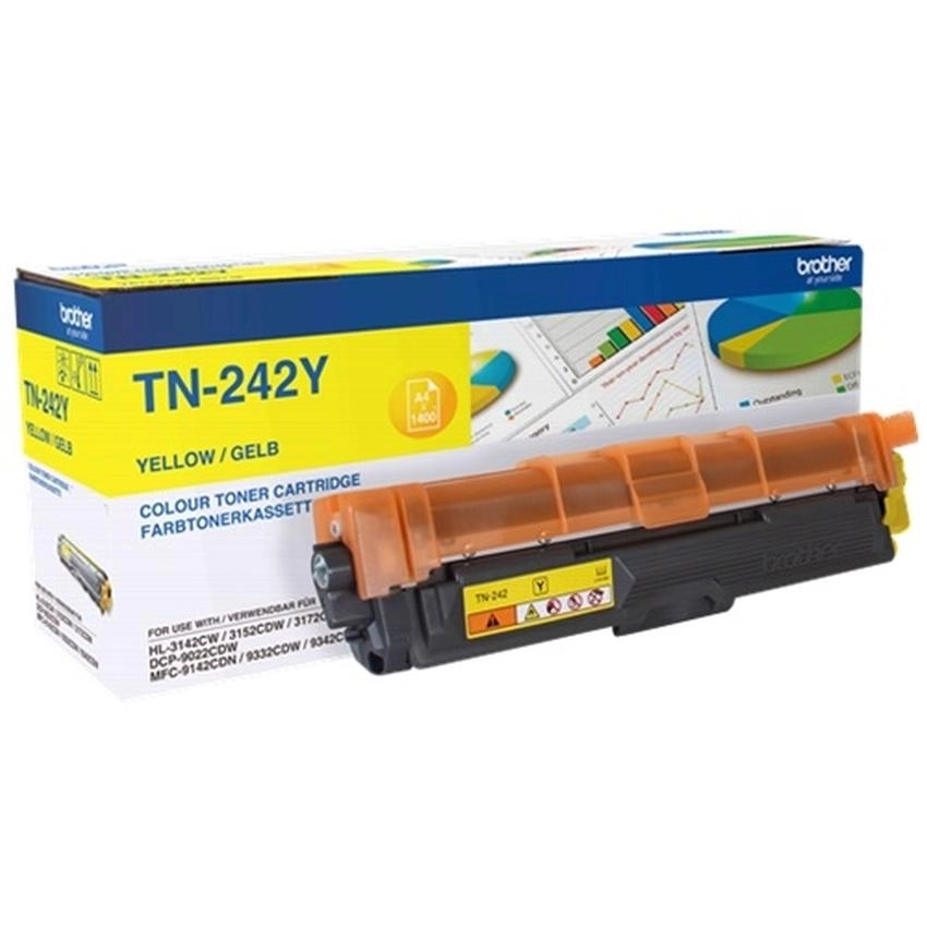 Toner Brother TN-242Y