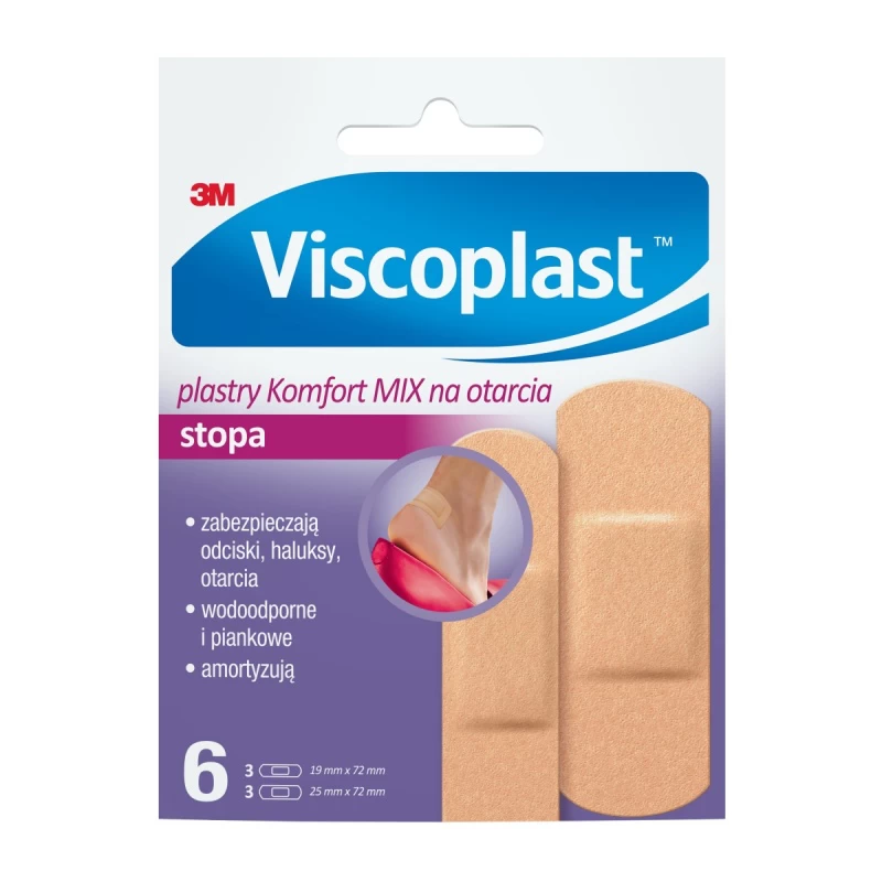 Plastry na otarcia VISCOPLAST Komfort