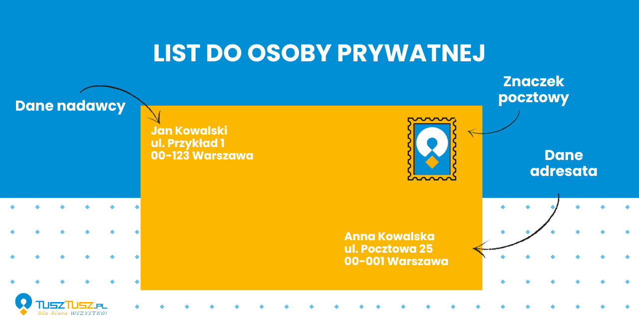 Jak zaadresować list do osoby prywatnej?- Wzór